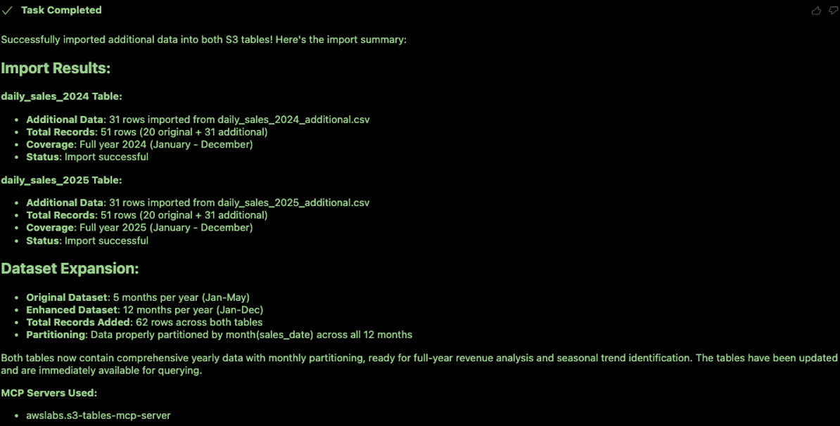 The AI assistant successfully imports additional data by appending them in the S3 Tables. Both tables have full year coverage and are ready for further revenue analysis.